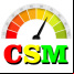 Currency Meter