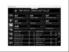 Dash Command - trip-stats