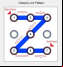 Eusing Maze Lock