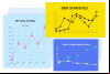 Free Line Graph Maker