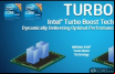 Intel Turbo Boost Technology Monitor