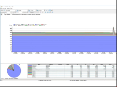 Intermapper - flows-collector