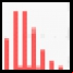 Isotope Pattern Calculator