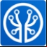 ITBrain by TeamViewer