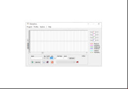 Natural Biorhythms - main-screen