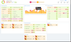 NetCrunch screenshot 1