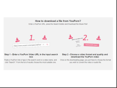 YourPorn - how-to-use